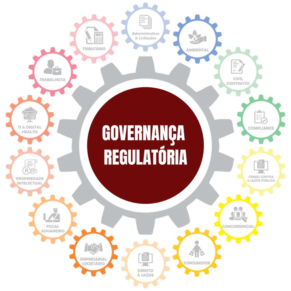 Titanium Consultoria - Governança Regulatória